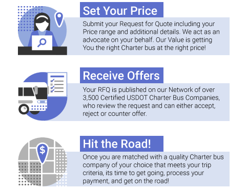Charter bus Quote in three steps